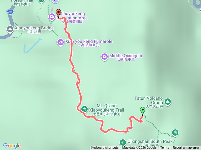 小油坑上七星山主峰下小油坑