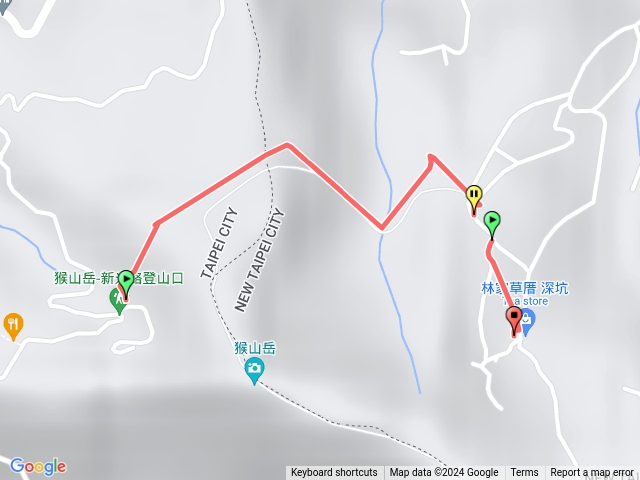 土雞城往林家草厝 平路