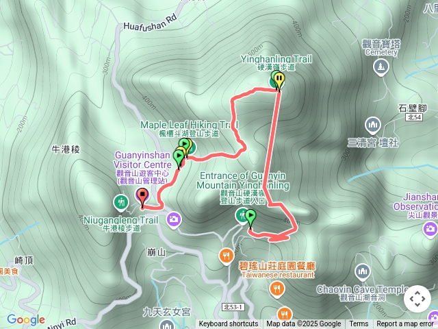 觀音山亂走