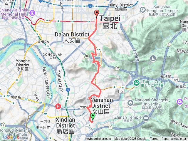 景美女中仙跡岩萬芳醫院富陽生態公園