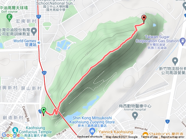 半屏山（翠華路登山口-暸望台-北峰碉堡0型）