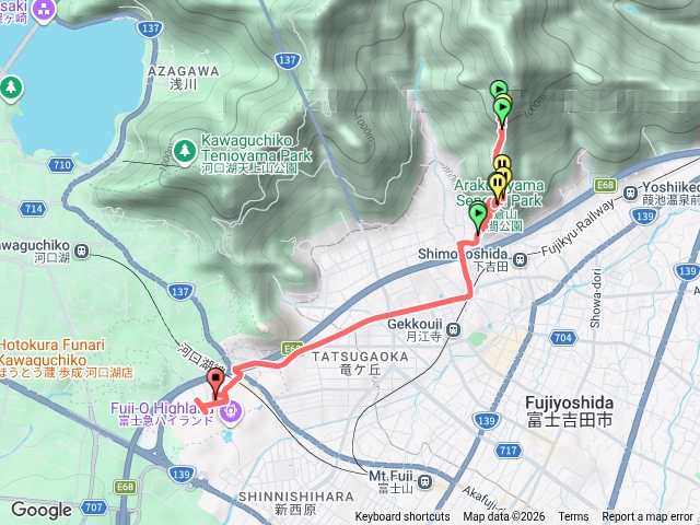 MJ走新倉富士淺間神社步道
