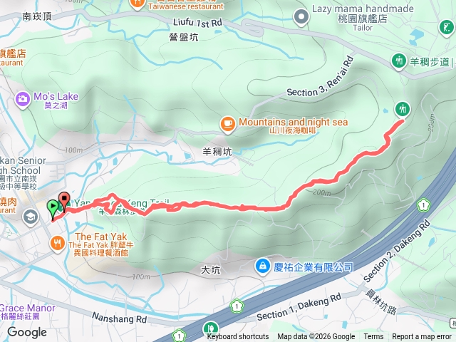 羊稠森林步道預覽圖