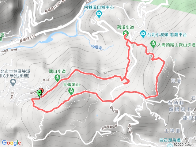 20201010大崙頭尾山，小溪頭O型