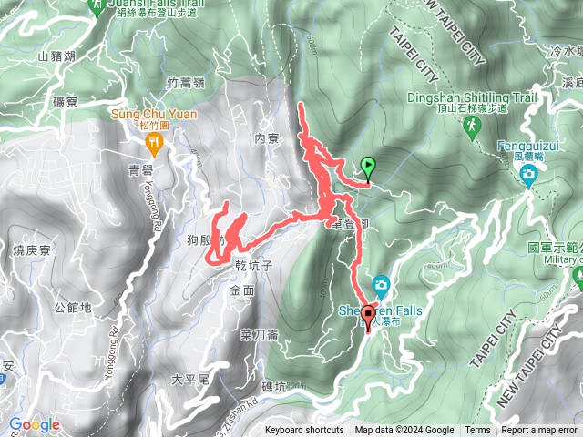 20240805頂山、登峰圳、坪頂新圳、內雙溪古道、坪頂古圳水源頭、坪頂古圳步道、陶然亭、至善路預覽圖