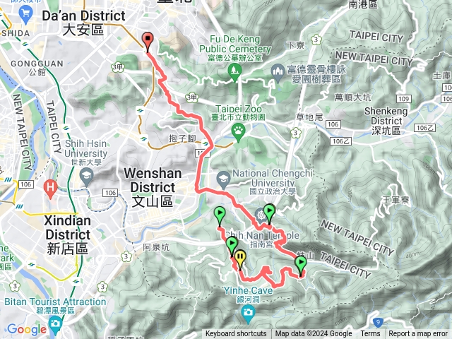 台北大縱走第七段（偷懶版）