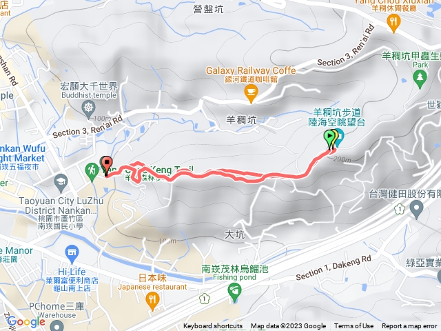 羊稠坑森林步道