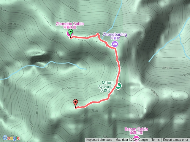 大小霸-中霸山屋-大霸-小霸