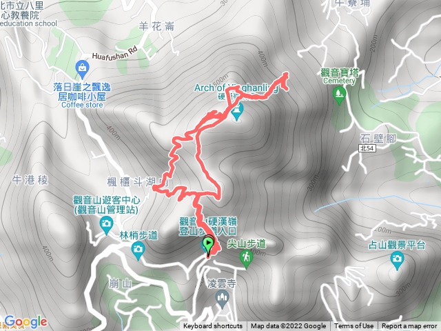 觀音山遊走