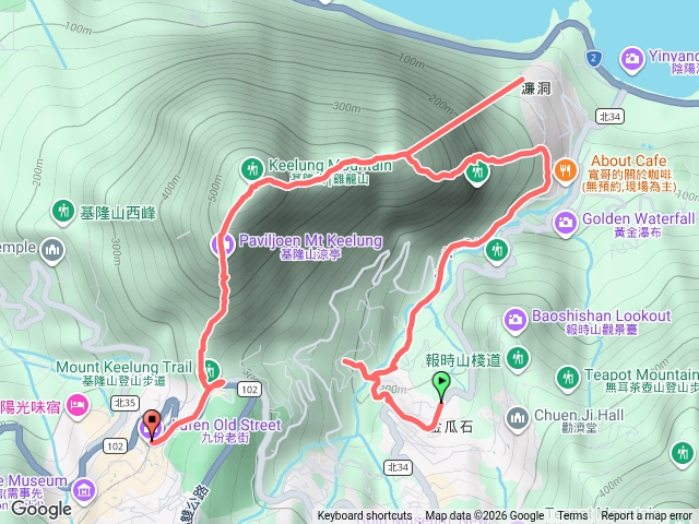 雷霆峰（基隆山東峰）-基隆山主峯