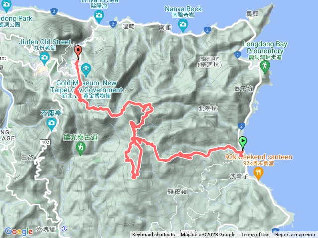 和美～金瓜石（蚊子坑庄、雞母嶺、草山東北峰、燦光寮東北峰）