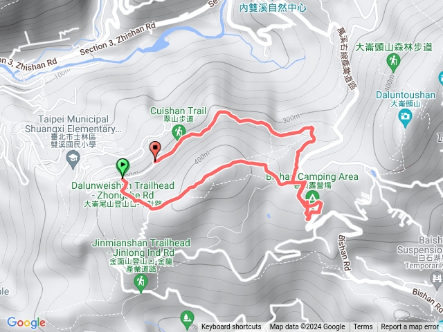 20240815_大崙尾山登山口-大崙尾山步道-大崙尾山-大崙尾山步道-碧山路-碧山露營區-碧山路-翠山步道-大崙尾山