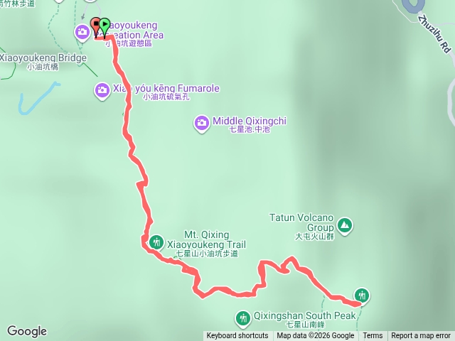 七星山主峰小油坑進至主峰東峰返回小油坑