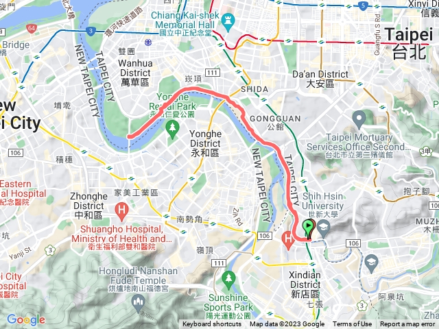 122.0528Ubike