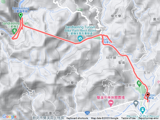 三貂嶺自行車道~雙溪車站