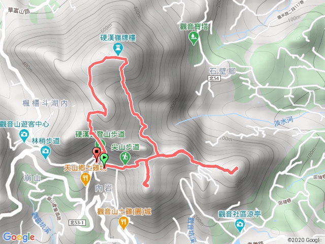 新北八里觀音山