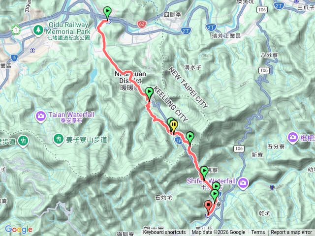 淡蘭古道中路暖暖火車站到十分火車站