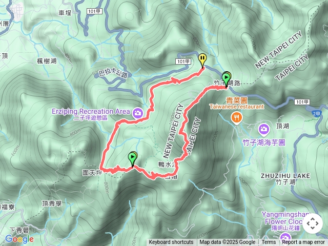 大屯連峰（主峰-西南峰-二子坪）