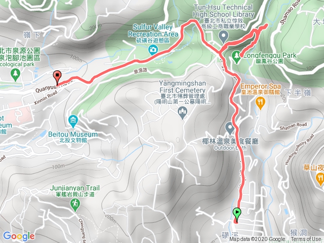行義路-龍鳳谷-新北投捷運站縱走