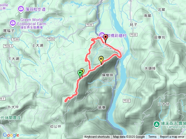 北五指山軟橋山Y型完登