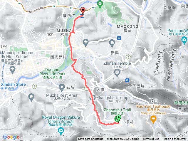 221006貓纜下到動物園