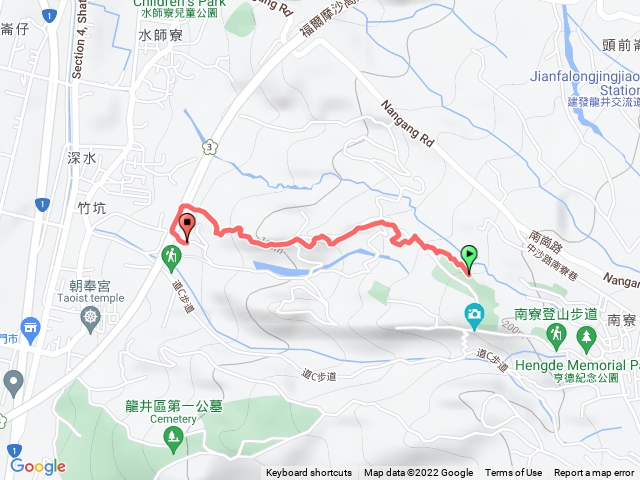 超8 Enduro C_Line