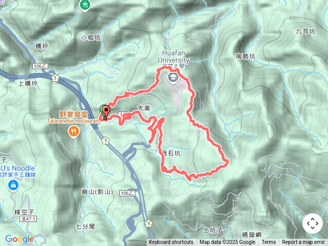 石碇大崙古道-崩山大崙-華梵大學-熱腸古道-石碇大崙-豐田派出所礦物課基石O走