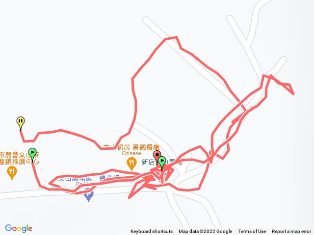 20221219新店區文山農場