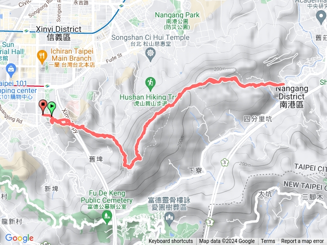 象山登山口中華科技大學來回