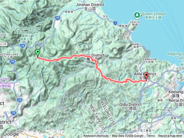 2026-0527_ 淡基橫斷古道東段(擎天崗-大武崙) 路線踏查預覽圖