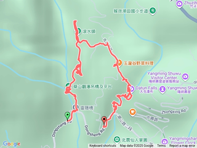 猴崁古道、大屯瀑布O型預覽圖