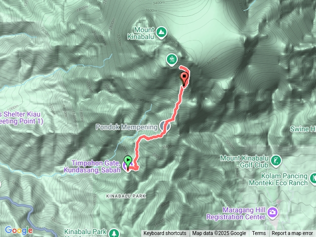 京那巴魯預覽圖