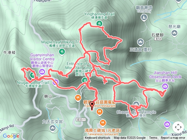 20250503-觀音山（19+2）連峰-第27刷-巧遇（五色啄木鳥）