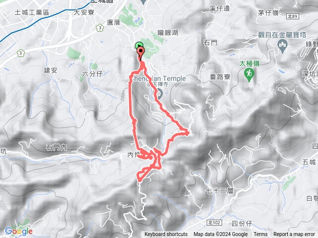 土城火焰山上善習寺得天宮桐花公園o型走