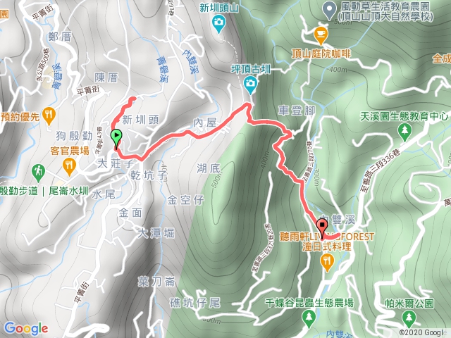 士林圳仔頭溪自然園區 、大崎頭步道 1090711