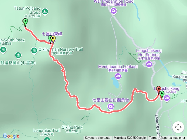 冷水坑-七星山東峰-七星山主峰