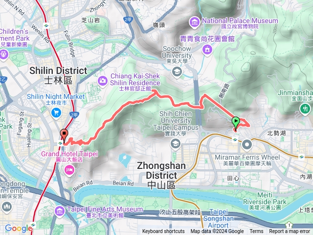 (雲)劍南路捷運站-劍潭古寺-文間山-貓九山-老地方-劍潭山-劍潭捷運站預覽圖