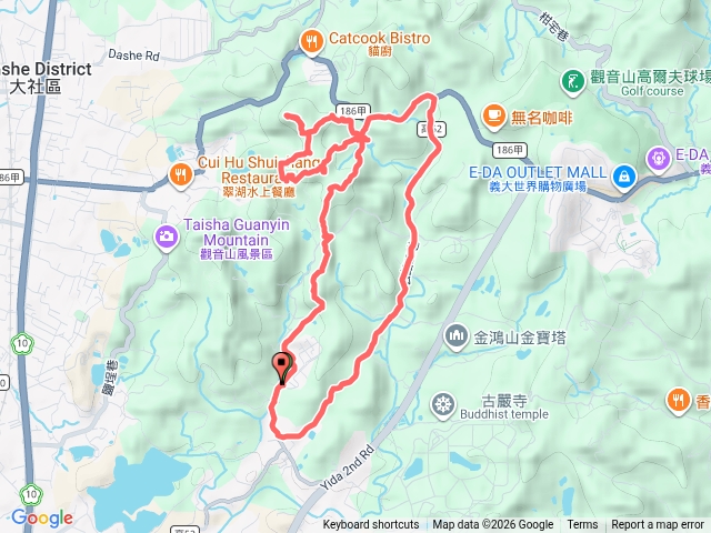 高雄大社觀音山縱走（2）預覽圖