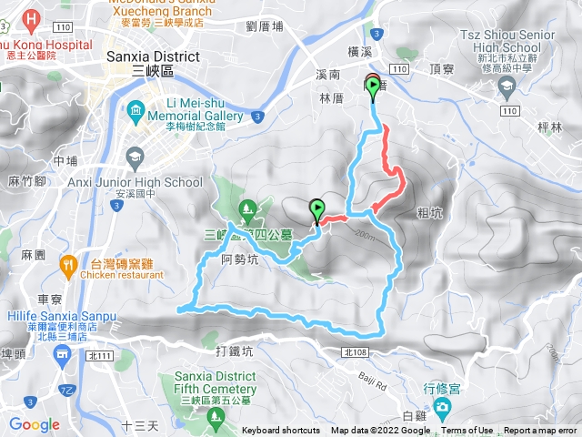 20210110溪南尖、王公坑山8字型