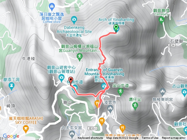 練習