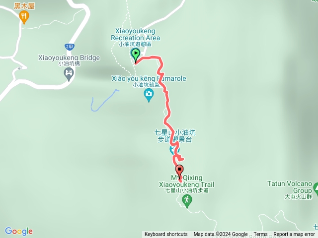 台北－臺灣百大必訪步道七星山主峰、東峰步道202405221054