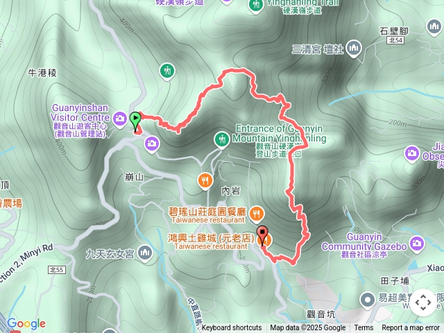 觀音山風櫃斗步道小鷹尖開山嶺鷹仔尖