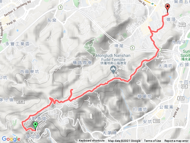 造鎮--南勢角三介廟健走