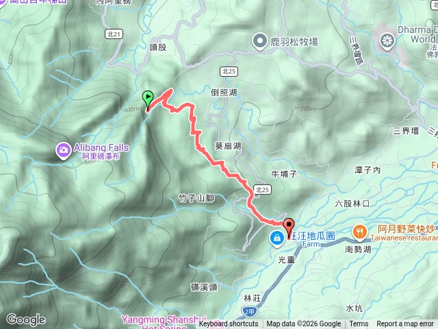 阿里磅瀑布-大路崁古道預覽圖