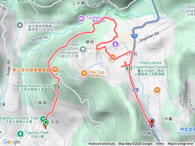 天母古道預覽圖