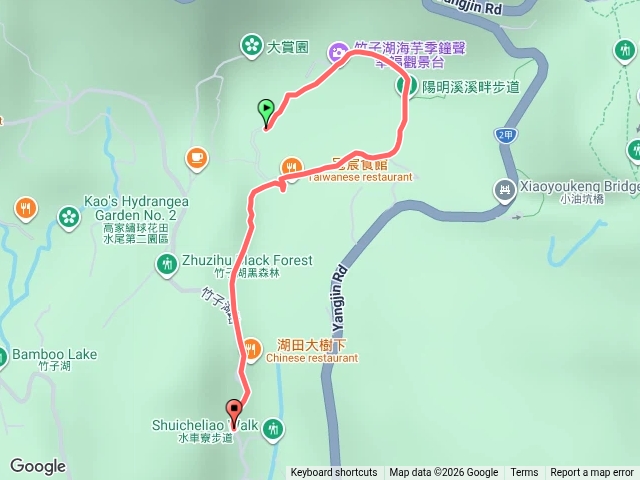 台北大縱走第二段預覽圖