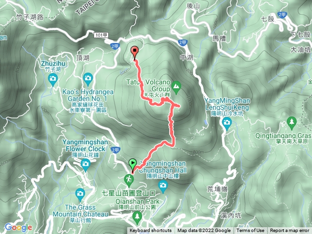 苗圃-七星山東峰-七星山主峰-小油坑