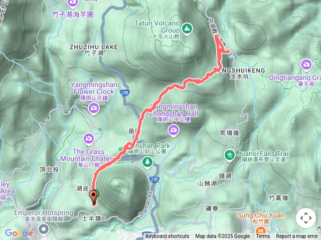 七星苗圃練腿之路