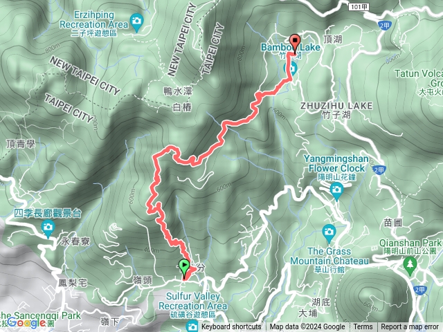 中正路第一登山口－竹子湖