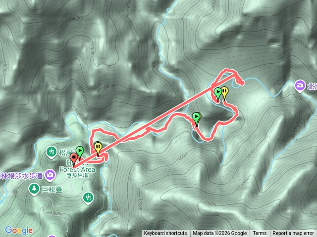 北港溪峽谷步道